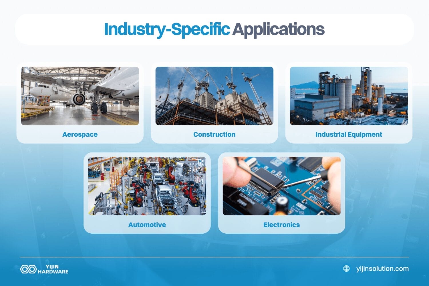 where do industries use cast aluminum