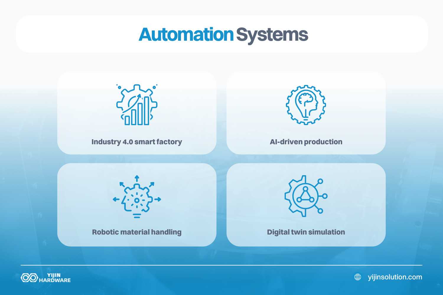 automation systems sheet metal fabrication